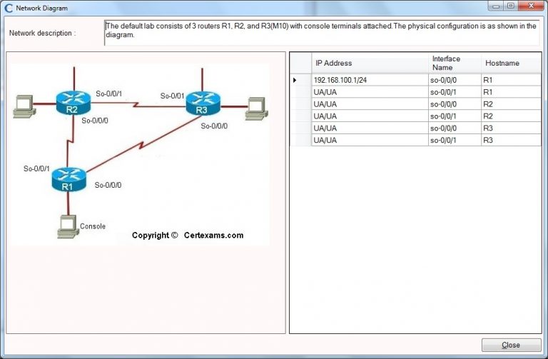 Latest JN0-104 Exam Format