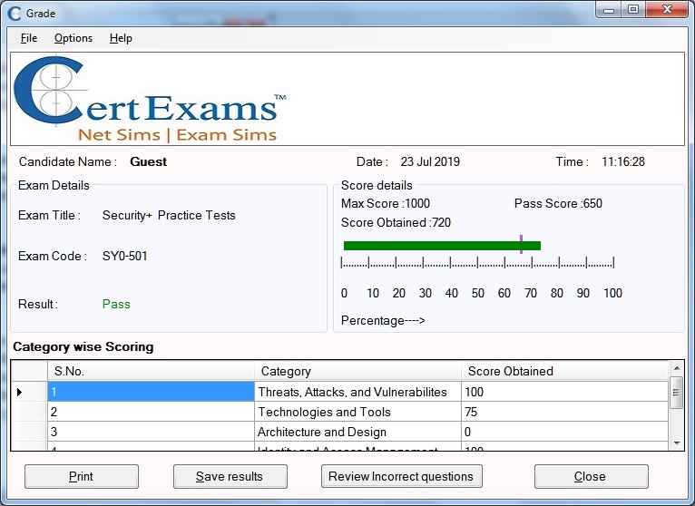 Sample SY0-601 Questions